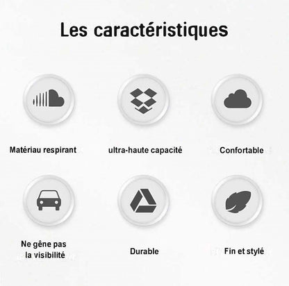 Porte-cartes de rangement